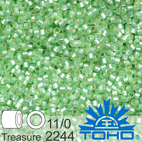 Korálky TOHO tvar TREASURE (válcové). Velikost 11/0. Barva č.2244 Transparent Silver-Lined Mint Green. Balení 5g.