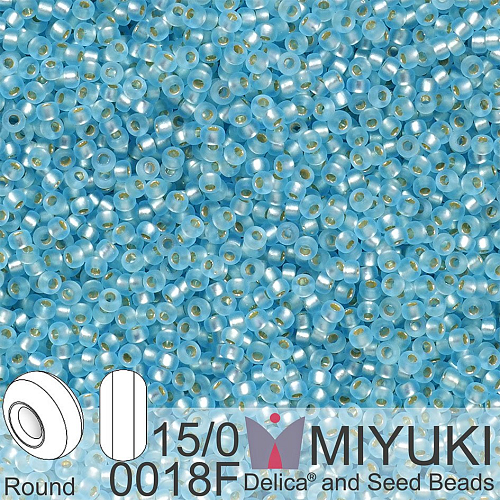 Korálky Miyuki Round 15/0. Barva 0018F Matte S/L Aqua . Balení 5g