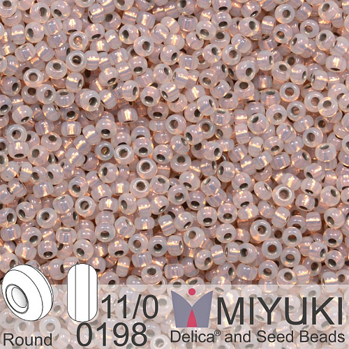 Korálky Miyuki Round 11/0. Barva 0198 Copper Lined Opal . Balení 5g. 