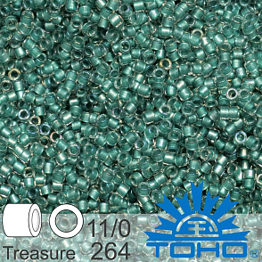 Korálky TOHO tvar TREASURE (válcové). Velikost 11/0. Barva č. 264-Inside-Color Rainbow Crystal/Teal Lined . Balení 5g.