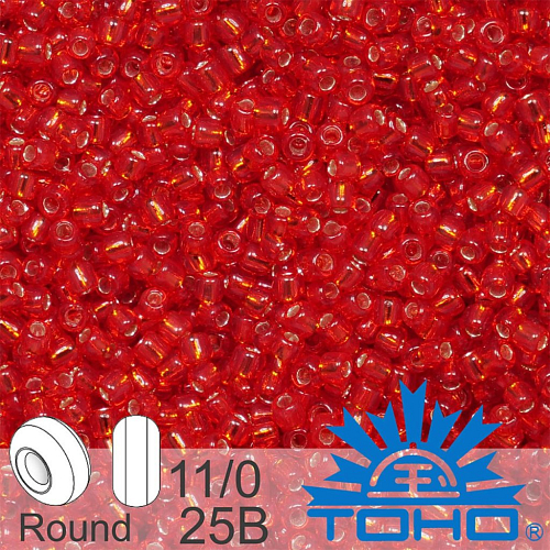 Korálky TOHO tvar ROUND (kulaté). Velikost 11/0. Barva č.25B-Silver-Lined Siam Ruby . Balení 8g.
