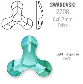 Swarovski 2708 Molecule FB Foiled velikost 8x8,7mm. Barva Light Turquoise