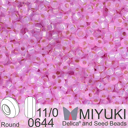 Korálky Miyuki Round 11/0. Barva 0644 Dyed Hot Pink Silverlined Alabaster. Balení 5g..