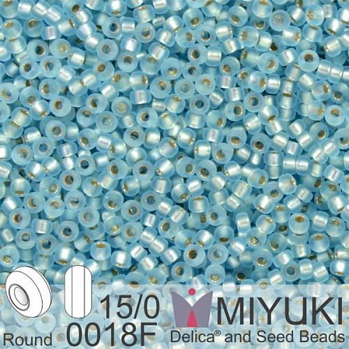 Korálky Miyuki Round 15/0. Barva 0018F Matte S/L Aqua . Balení 5g