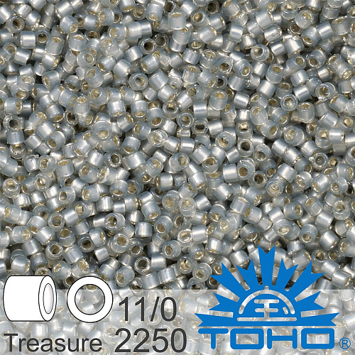 Korálky TOHO tvar TREASURE (válcové). Velikost 11/0. Barva 2250 Transparent Silver-Lined Milky Topaz Gray. Balení 5g.