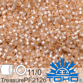 Korálky TOHO tvar TREASURE (válcové). Velikost 11/0. Barva PF2126 PermaFinish - Translucent Silver-Lined Peachy Pink 50g. Balení 5g.