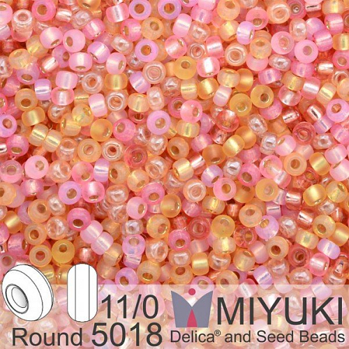 Korálky Miyuki Round 11/0. Barva Abracadabra Mix 5018. Balení 5g.
